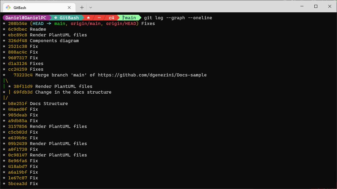 Git graph output for the repository