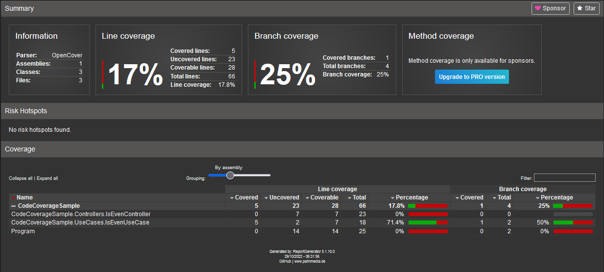 HTML report summary