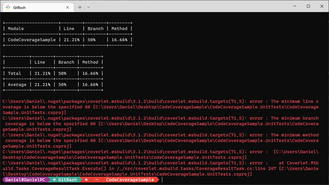 Example of a failed test with Threshold=80