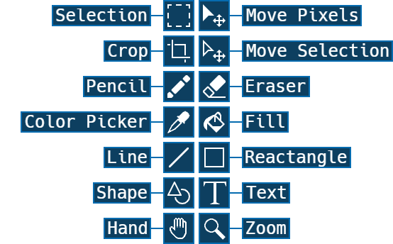 Luna Paint’s Tools